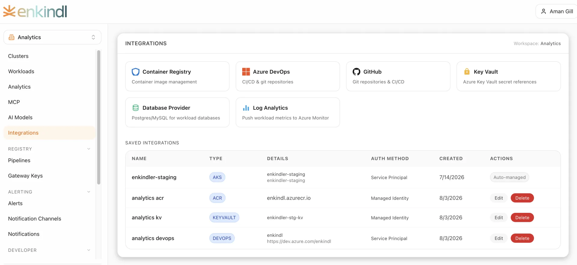 Enkindlr Analytics workspace integrations overview